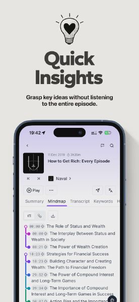 Podwise