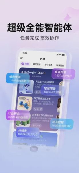 心响