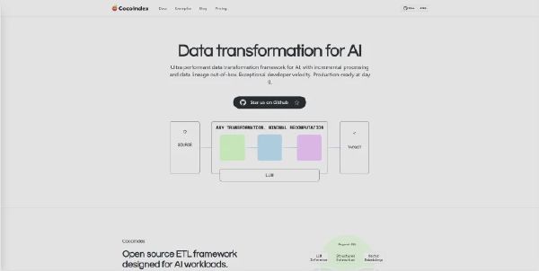 CocoIndex